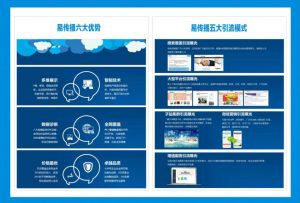 易传播霸屏推广