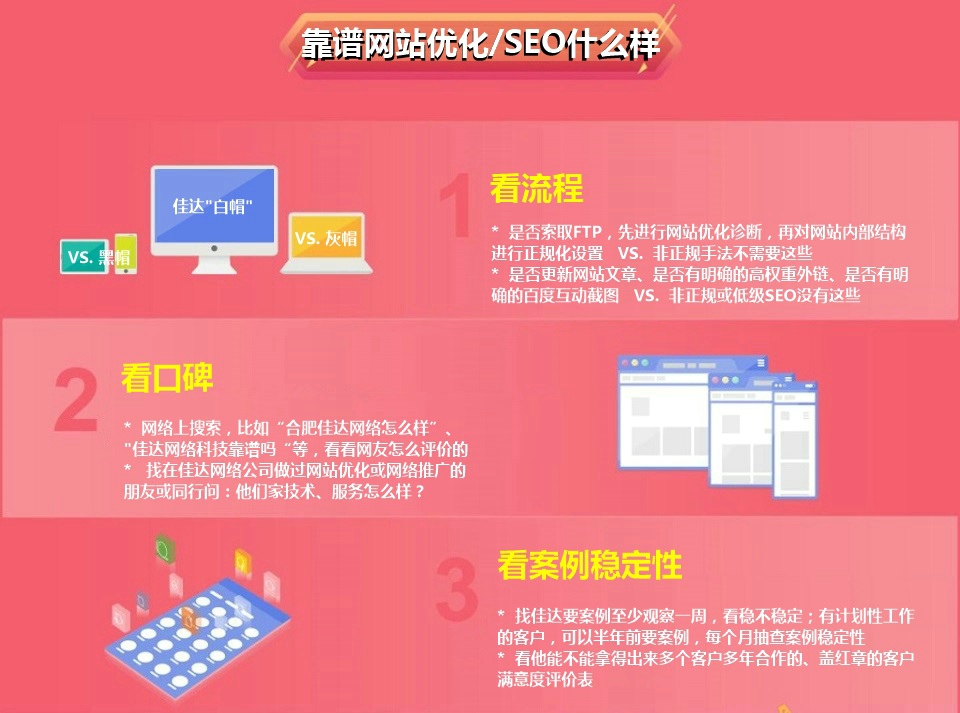 佳达正规网站优化SEO