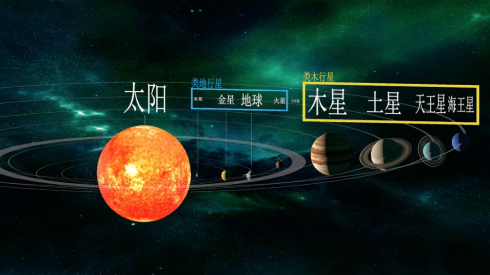 VR整体解决方案