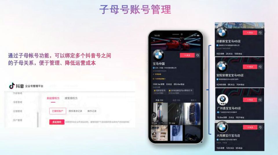 抖音企业号蓝V认证子母账号管理